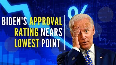 Biden approval dips near lowest point: AP-NORC poll